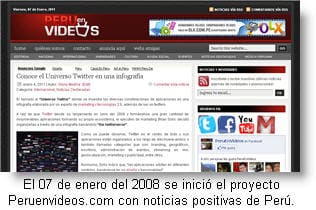 Portada del blog peruenvideos.com
