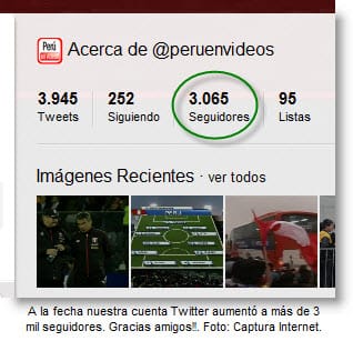 Red social de Twitter peruenvideos supero 3 mil seguidores Twitter de blog de noticias con más de 3 mil seguidores - Noticias del Perú